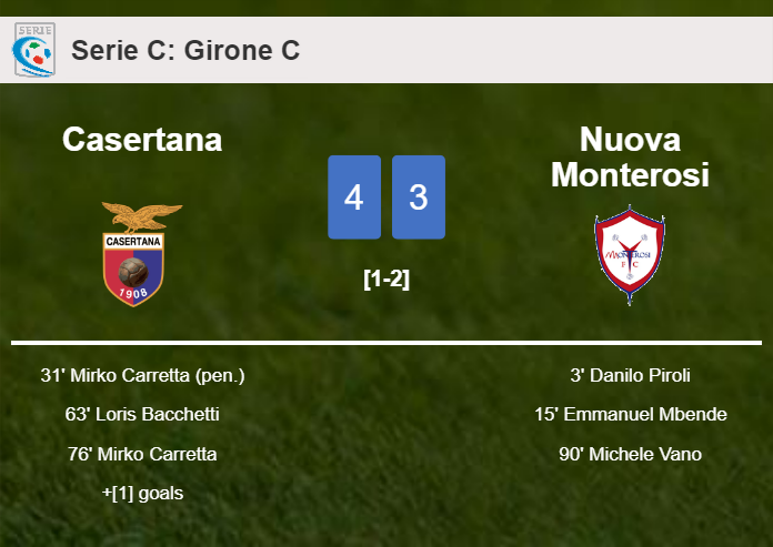 Casertana beats Nuova Monterosi 4-3