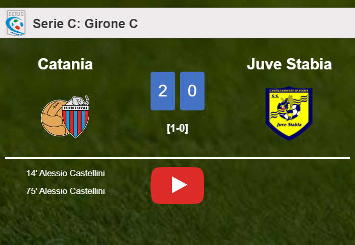 A. Castellini scores 2 goals to give a 2-0 win to Catania over Juve Stabia. HIGHLIGHTS