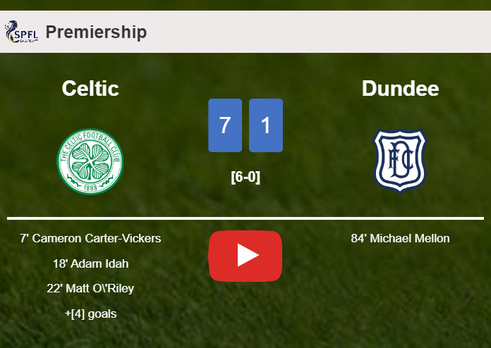 Celtic obliterates Dundee 7-1 after playing a great match. HIGHLIGHTS