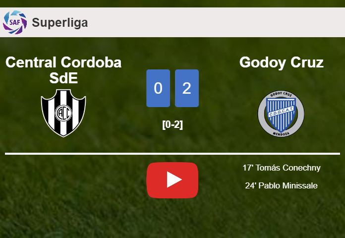 Godoy Cruz conquers Central Cordoba SdE 2-0 on Thursday. HIGHLIGHTS