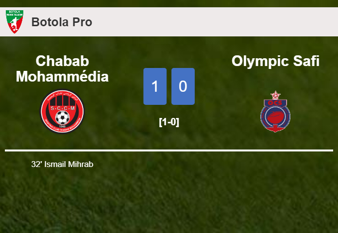 Chabab Mohammédia tops Olympic Safi 1-0 with a goal scored by I. Mihrab