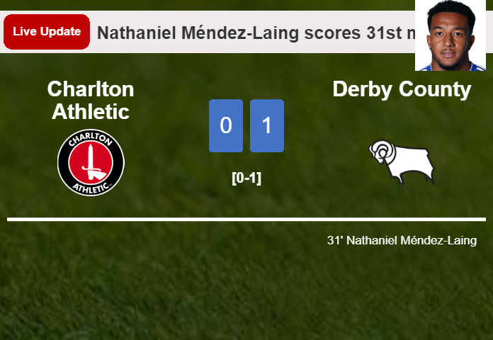 LIVE UPDATES. Derby County leads Charlton Athletic 1-0 after Nathaniel Méndez-Laing scored in the 31st minute