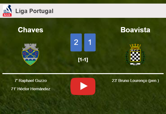 Chaves beats Boavista 2-1. HIGHLIGHTS