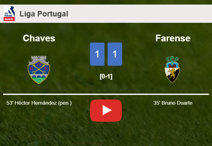 Chaves and Farense draw 1-1 on Sunday. HIGHLIGHTS