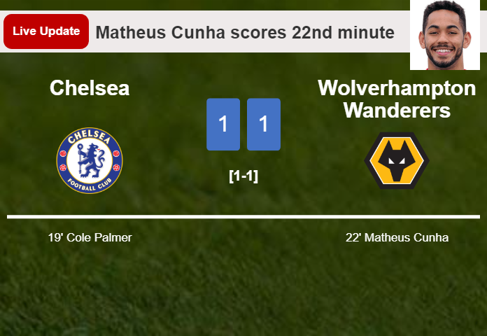 LIVE UPDATES. Wolverhampton Wanderers draws Chelsea with a goal from Matheus Cunha in the 22nd minute and the result is 1-1