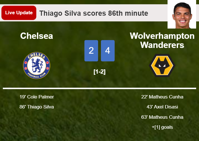 LIVE UPDATES. Chelsea scores again over Wolverhampton Wanderers with a goal from Thiago Silva in the 86th minute and the result is 2-4