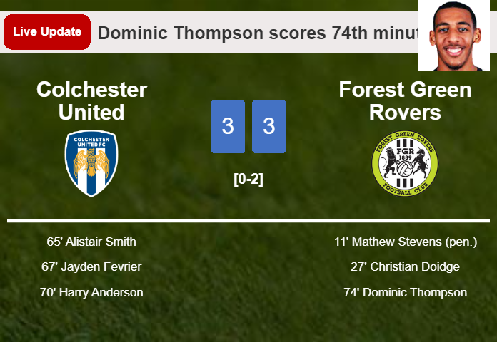 LIVE UPDATES. Forest Green Rovers draws Colchester United with a goal from Dominic Thompson in the 74th minute and the result is 3-3