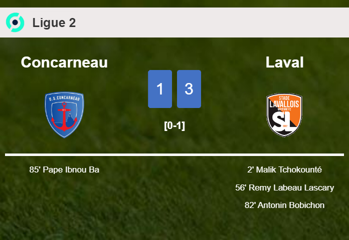 Laval beats Concarneau 3-1