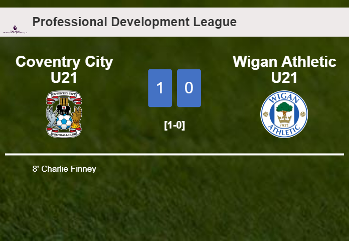Coventry City U21 overcomes Wigan Athletic U21 1-0 with a goal scored by C. Finney