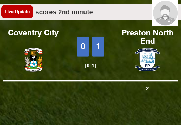 Coventry City vs Preston North End live updates:  scores opening goal in Championship match (0-1)