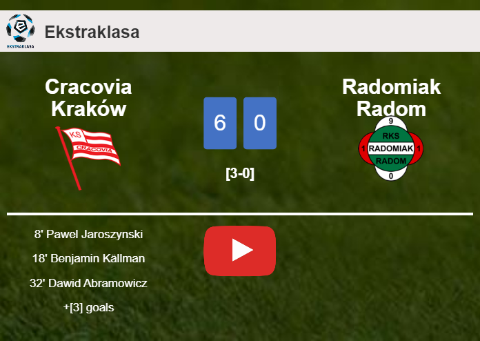 Cracovia Kraków liquidates Radomiak Radom 6-0 after playing a fantastic match. HIGHLIGHTS