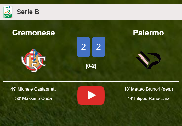 Cremonese manages to draw 2-2 with Palermo after recovering a 0-2 deficit. HIGHLIGHTS