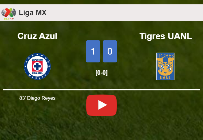 Cruz Azul prevails over Tigres UANL 1-0 with a late and unfortunate own goal from D. Reyes. HIGHLIGHTS