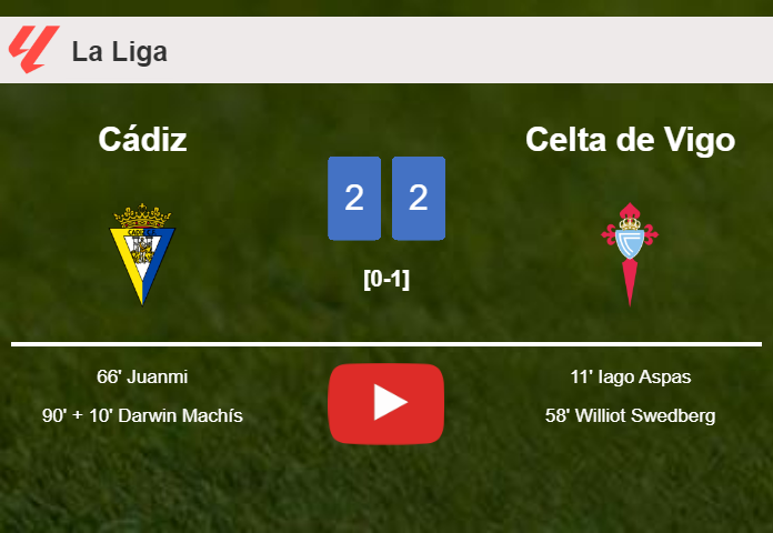 Cádiz manages to draw 2-2 with Celta de Vigo after recovering a 0-2 deficit. HIGHLIGHTS