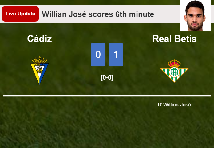 Cádiz vs Real Betis live updates: Willian José scores opening goal in La Liga match (0-1)