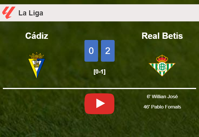 Real Betis defeated Cádiz with a 2-0 win. HIGHLIGHTS