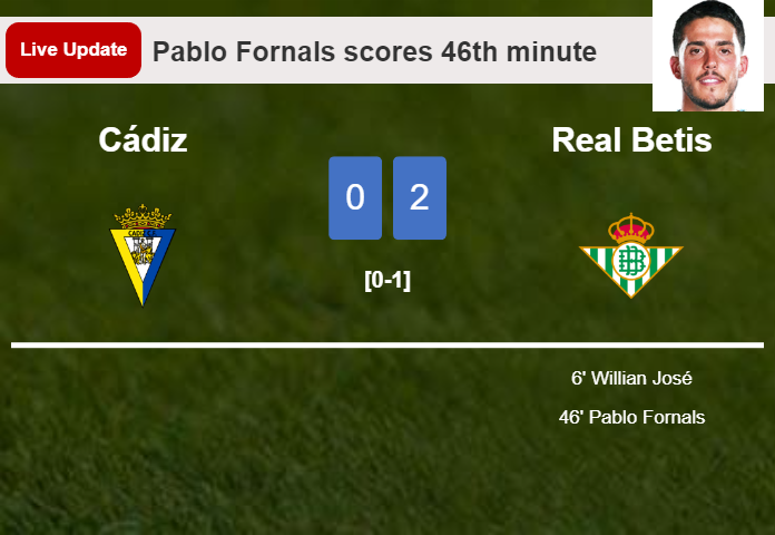 LIVE UPDATES. Real Betis extends the lead over Cádiz with a goal from Pablo Fornals in the 46th minute and the result is 2-0