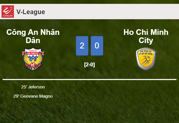 Công An Nhân Dân beats Ho Chi Minh City 2-0 on Sunday