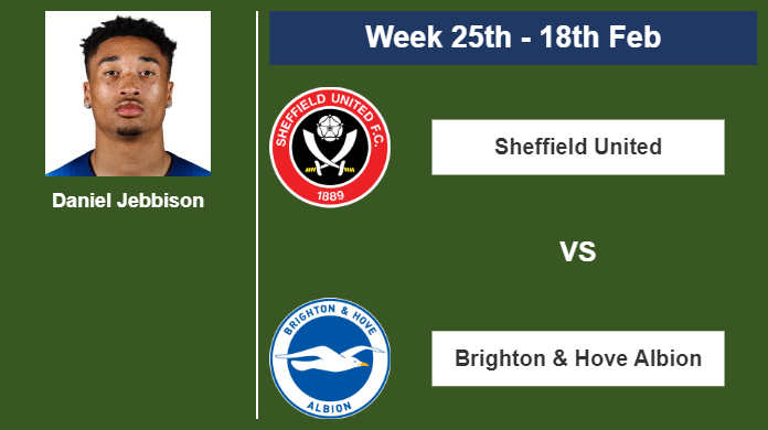 FANTASY PREMIER LEAGUE. Daniel Jebbison stats before competing against Brighton & Hove Albion on Sunday 18th of February for the 25th week.