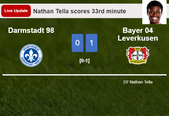 Darmstadt 98 vs Bayer 04 Leverkusen live updates: Nathan Tella scores opening goal in Bundesliga match (0-1)