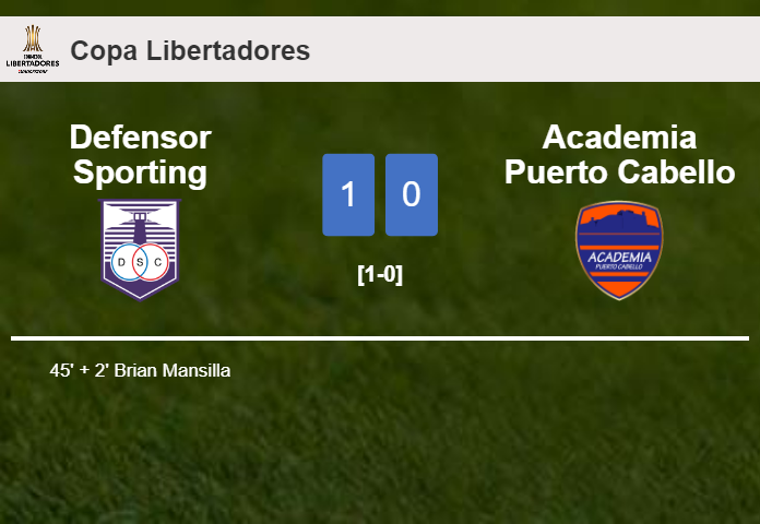 Defensor Sporting conquers Academia Puerto Cabello 1-0 with a goal scored by B. Mansilla
