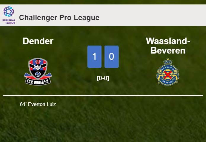Dender tops Waasland-Beveren 1-0 with a late and unfortunate own goal from E. Luiz