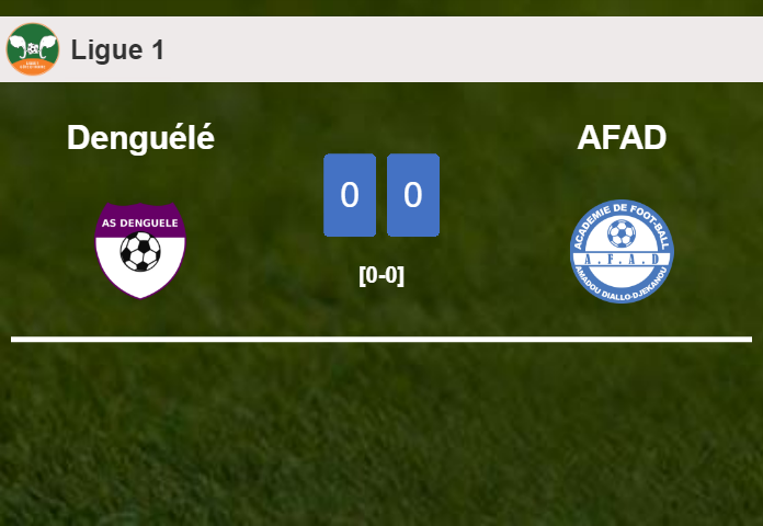 AFAD stops Denguélé with a 0-0 draw
