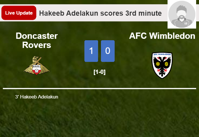 Doncaster Rovers vs AFC Wimbledon live updates: Hakeeb Adelakun scores opening goal in League Two encounter (1-0)