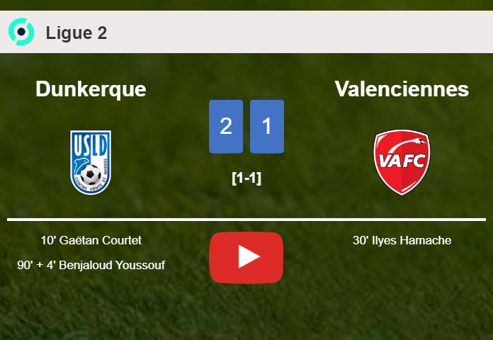 Dunkerque clutches a 2-1 win against Valenciennes. HIGHLIGHTS