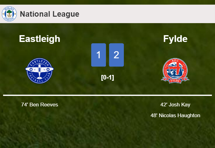 Fylde beats Eastleigh 2-1