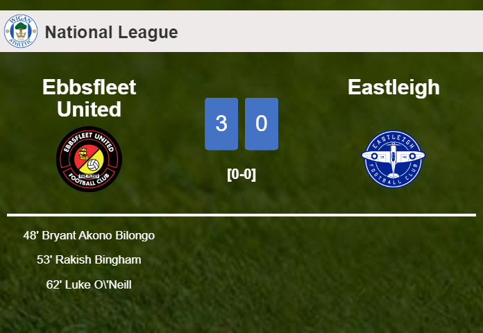 Ebbsfleet United beats Eastleigh 3-0