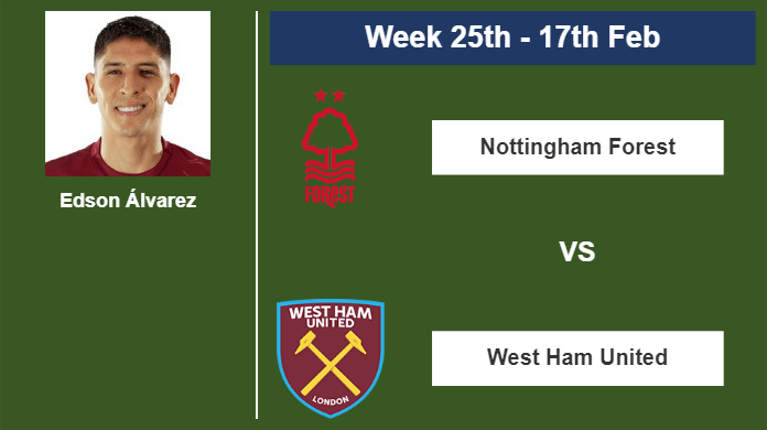 FANTASY PREMIER LEAGUE. Edson Álvarez statistics before  Nottingham Forest on Saturday 17th of February for the 25th week.