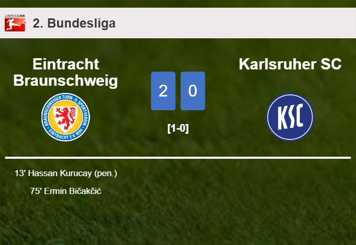 Eintracht Braunschweig prevails over Karlsruher SC 2-0 on Saturday