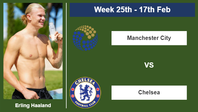 FANTASY PREMIER LEAGUE. Erling Haaland stats before competing vs Chelsea on Saturday 17th of February for the 25th week.