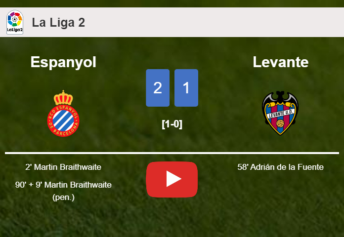 Espanyol overcomes Levante 2-1 with M. Braithwaite scoring a double. HIGHLIGHTS