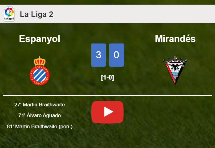 Espanyol defeats Mirandés 3-0. HIGHLIGHTS