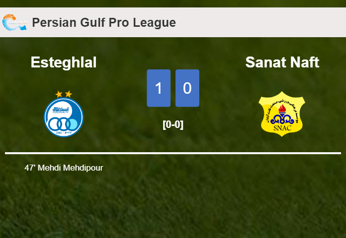 Esteghlal tops Sanat Naft 1-0 with a goal scored by M. Mehdipour
