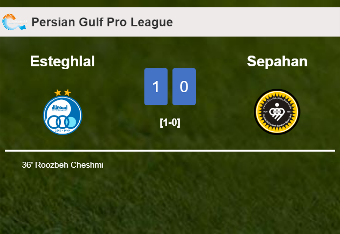 Esteghlal prevails over Sepahan 1-0 with a goal scored by R. Cheshmi