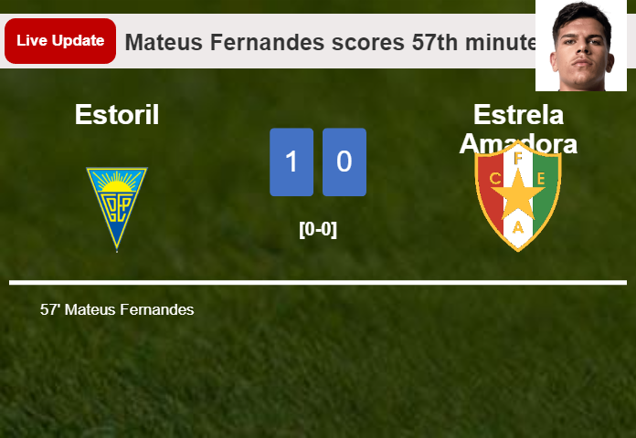 LIVE UPDATES. Estoril leads Estrela Amadora 1-0 after Mateus Fernandes scored in the 57th minute