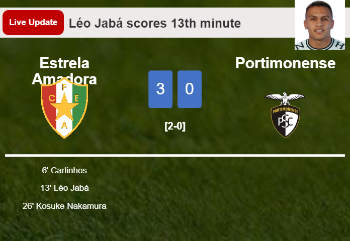 LIVE UPDATES. Estrela Amadora scores again over Portimonense with a goal from Aloisio in the 25th minute and the result is 3-0