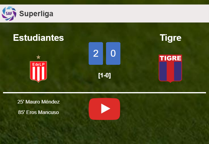 Estudiantes beats Tigre 2-0 on Friday. HIGHLIGHTS
