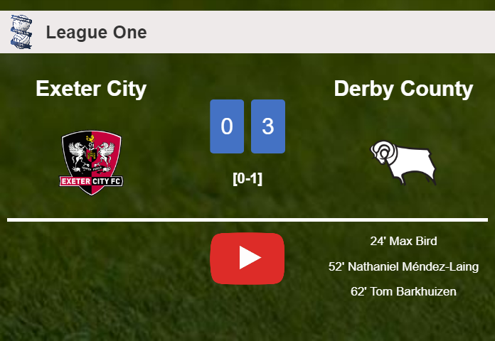 Derby County overcomes Exeter City 3-0. HIGHLIGHTS