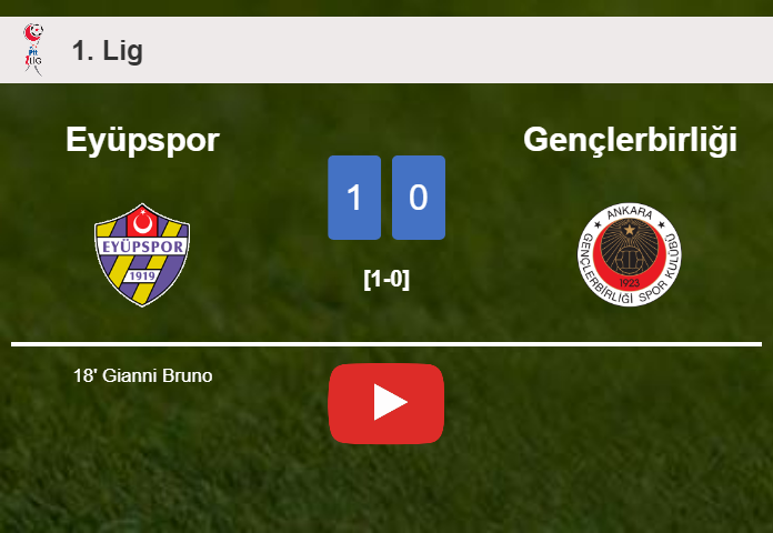 Eyüpspor conquers Gençlerbirliği 1-0 with a goal scored by G. Bruno. HIGHLIGHTS