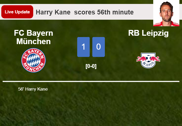 FC Bayern München vs RB Leipzig live updates: Harry Kane  scores opening goal in Bundesliga encounter (1-0)