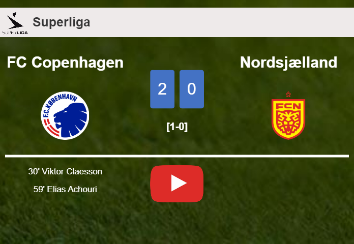 FC Copenhagen defeats Nordsjælland 2-0 on Monday. HIGHLIGHTS
