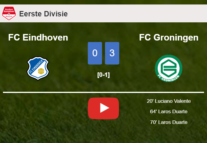 FC Groningen prevails over FC Eindhoven 3-0. HIGHLIGHTS