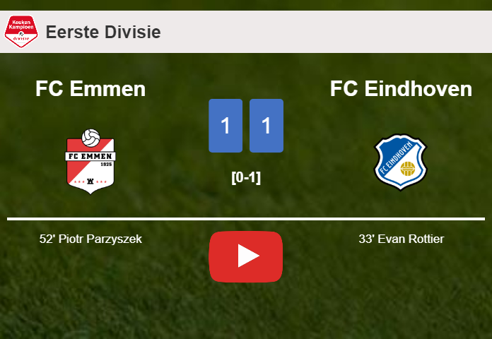 FC Emmen and FC Eindhoven draw 1-1 after Piotr Parzyszek didn't score a penalty. HIGHLIGHTS
