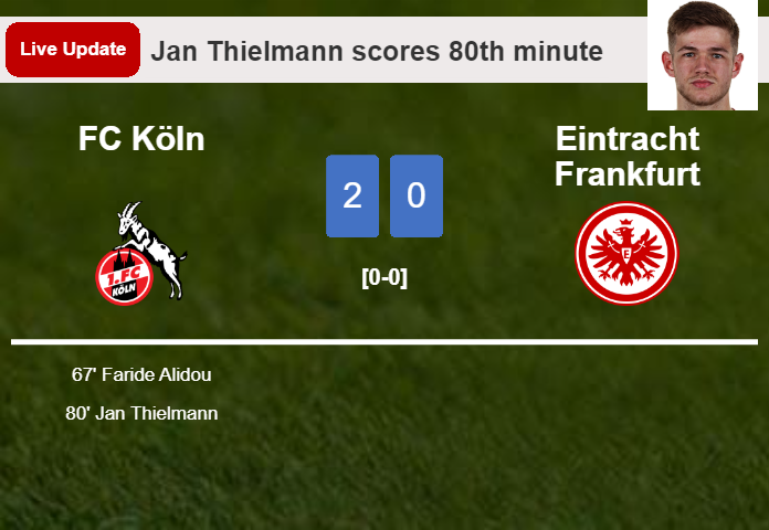 LIVE UPDATES. FC Köln extends the lead over Eintracht Frankfurt with a goal from Jan Thielmann in the 80th minute and the result is 2-0