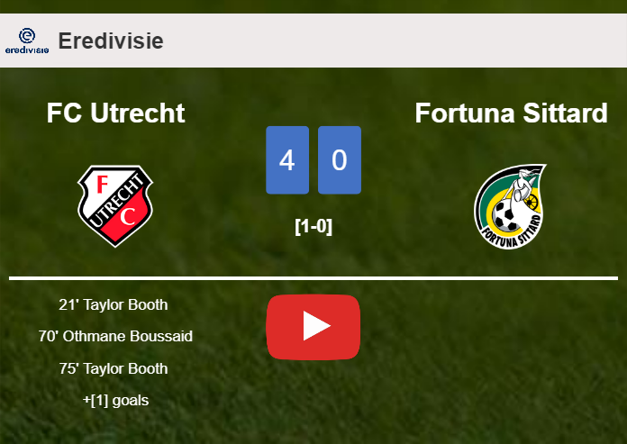 FC Utrecht liquidates Fortuna Sittard 4-0 playing a great match. HIGHLIGHTS