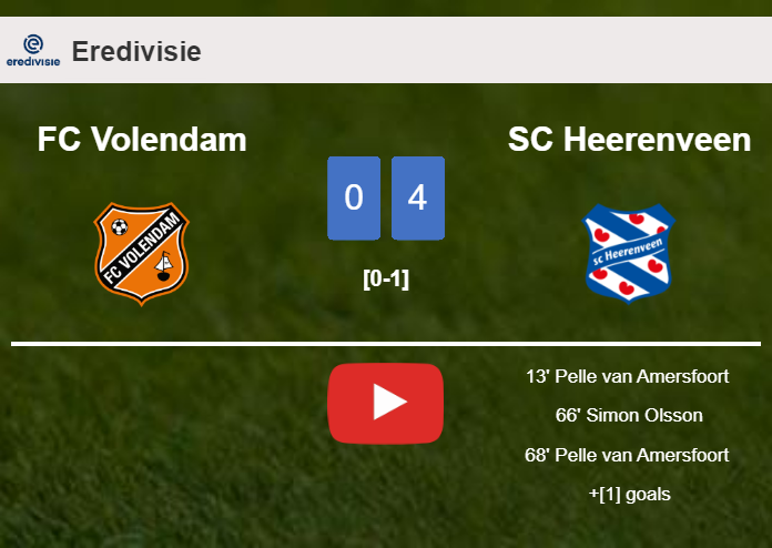SC Heerenveen overcomes FC Volendam 4-0 after playing a incredible match. HIGHLIGHTS